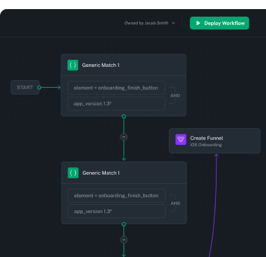 Deploy changes instantly. No app update required