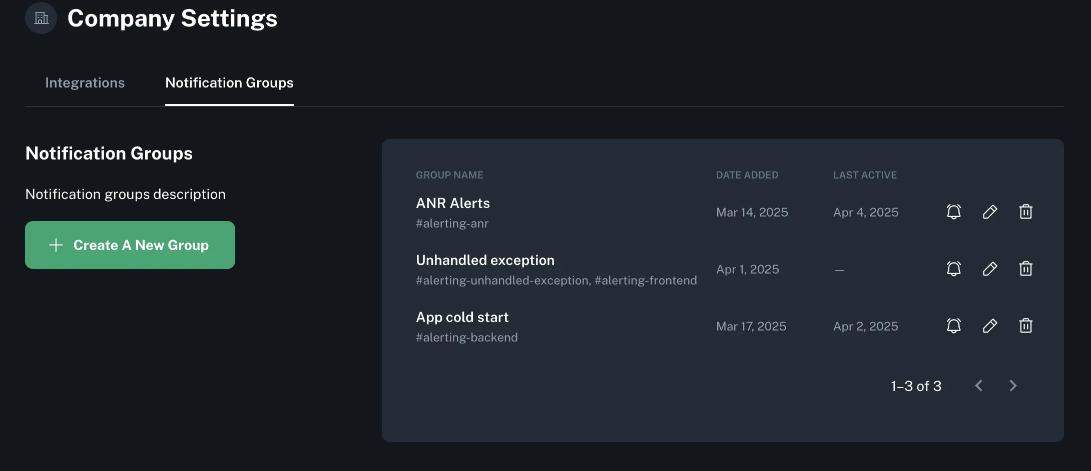 test alert notification buttons